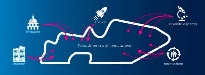 Schermata 2021 04 10 alle 12.23.04