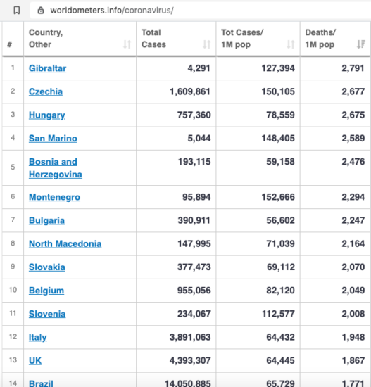 Schermata 2021 04 21 alle 15.39.53