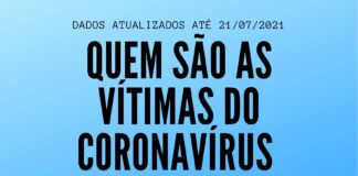 quem são as vítimas do coronavírus na Italia