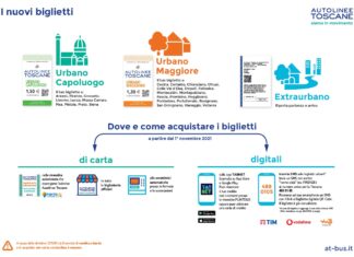 transporte público na Toscana