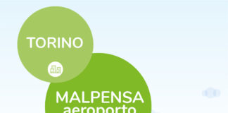 Novo serviço de ônibus Turim Aeroporto Malpensa Milão