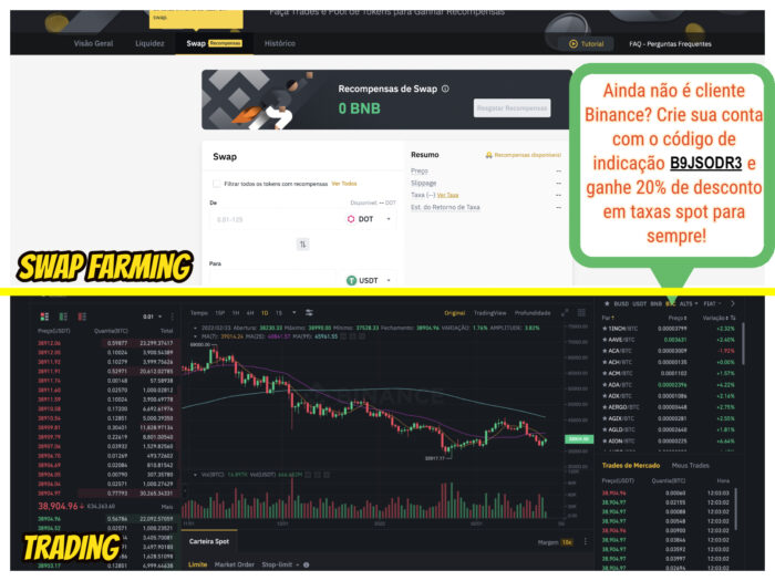 Códico de indicação Binance 20% de desconto taxas spot B9JSODR3