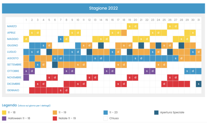 calendário de abertura Cinecittà World 2022 parque de diversões Roma