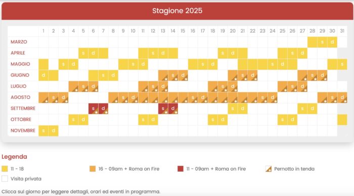 Parques de diversão na Itália: os maiores e melhores 33 roma world stagione 2025