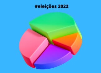 Resultado eleições do Brasil na Italia