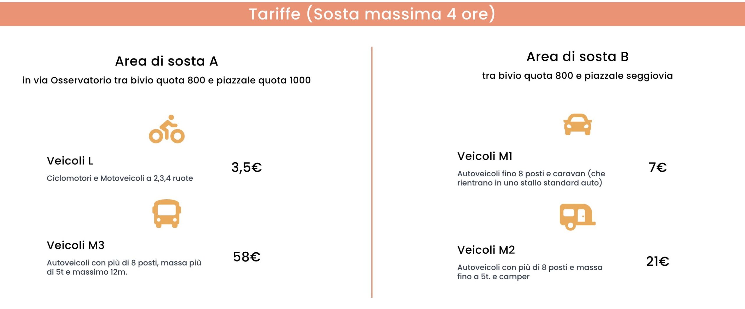 Tarifas do estacionamento oficial do Vesuvio (parkevesuvio.it)