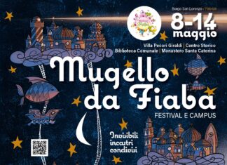 Mugello da fiaba 2023