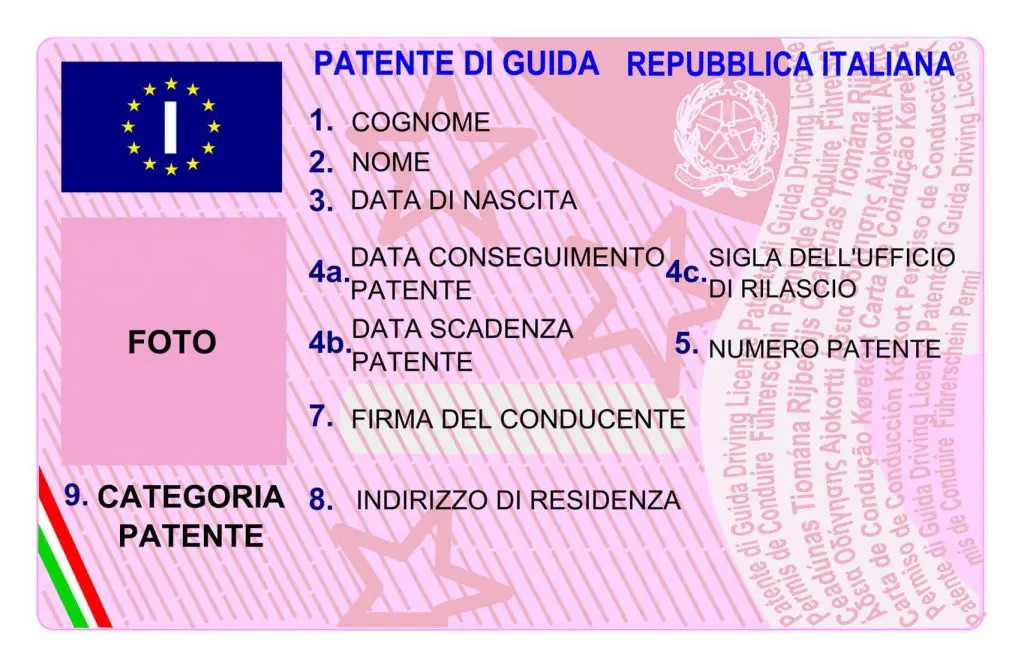 Porta Documenti Auto - Per Patente, Assicurazione E Carte - Foto 12