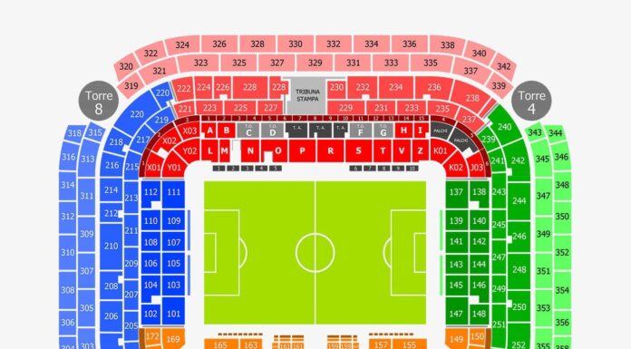 ingressos milan-fiorentina