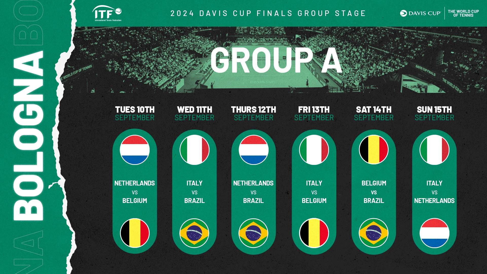 calendário oficial grupo A Copa Davis em Bolonha - Brasil x Italia