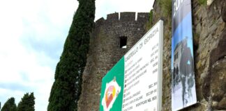 Castelo de Gorizia - Novo Trem Frecciarossa Conecta Gorizia a Roma e Nápoles