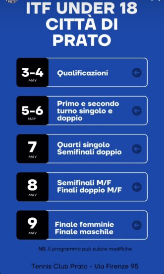 Calendário da 42º edição do ITF World Tennis Tour Juniors em Prato
