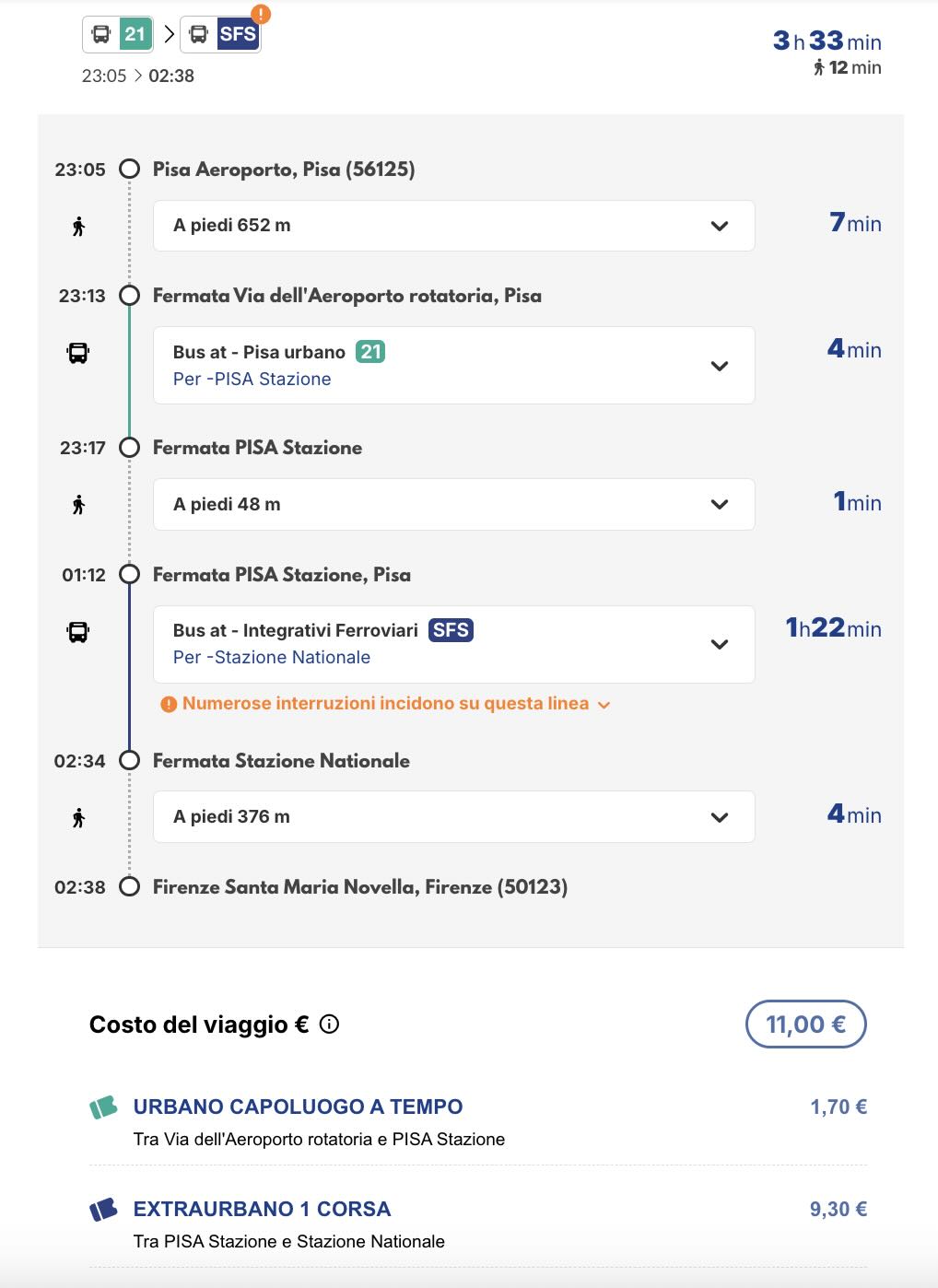 Autolinee Toscana - trecho do Aeroporto de Pisa até Firenze Santa Maria Novella - viagem em 20 de agosto de 2025