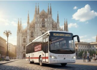 A imagem é ilustrativa gerada por IA mas o código promocional flibco é real: MILANO-AFF-20 use e ganhe 20% de desconto