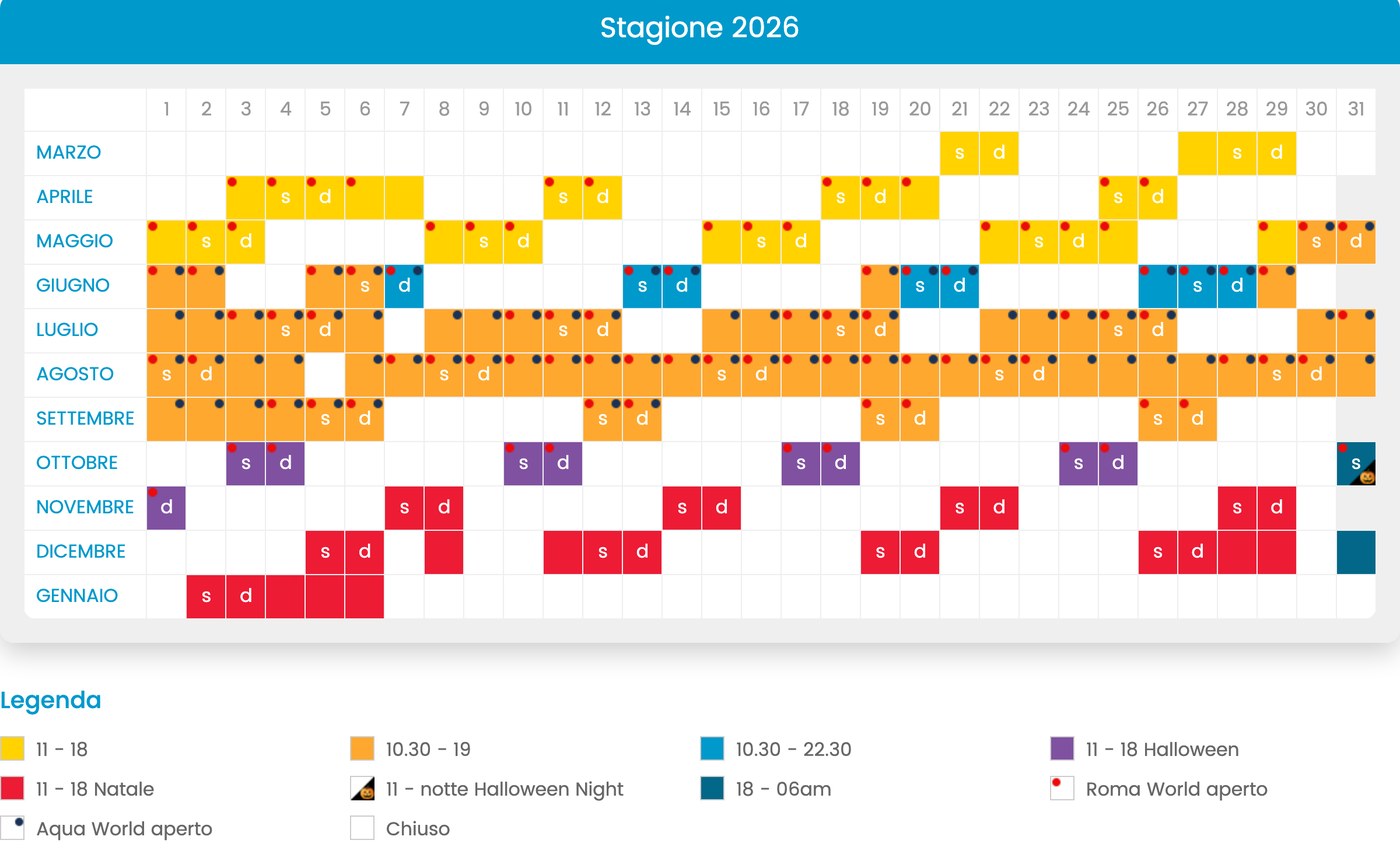 Cinecittà World, o parque de diversões de Roma 5 Calendário de abertura do Cinecittà World na temporada 2026, de março de 2026 a janeiro de 2027